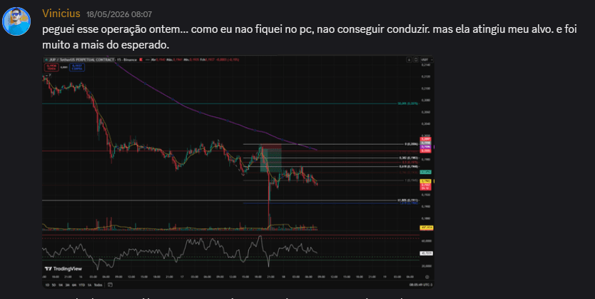 Membro da comunidade compartilhando espontaneamente uma operação própria